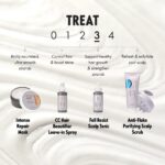 Intense Repair Hair Mask