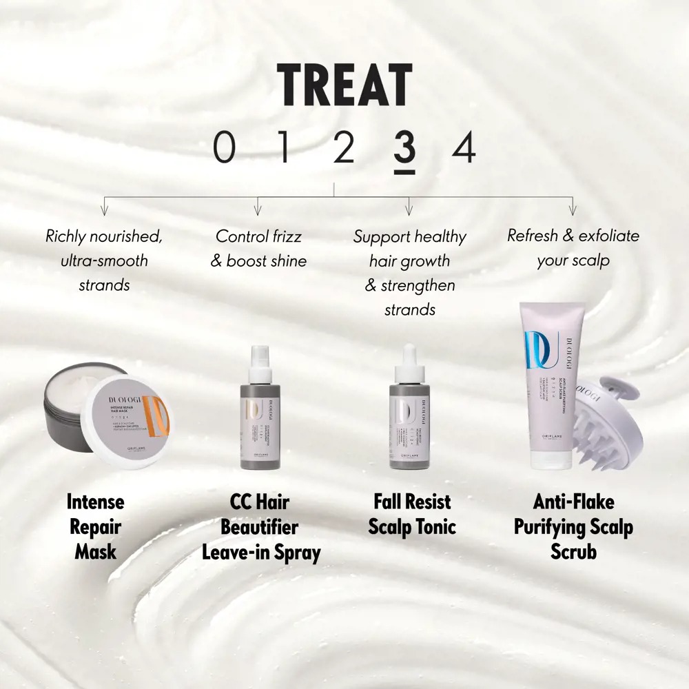 Intense Repair Hair Mask