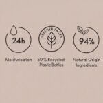 Nourishing Body Lotion with Organic Cacao Butter & Coconut Oil