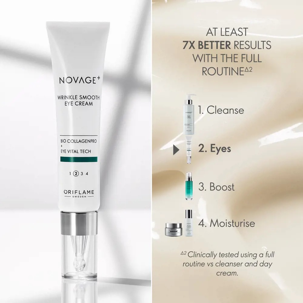 Wrinkle Smooth Eye Cream