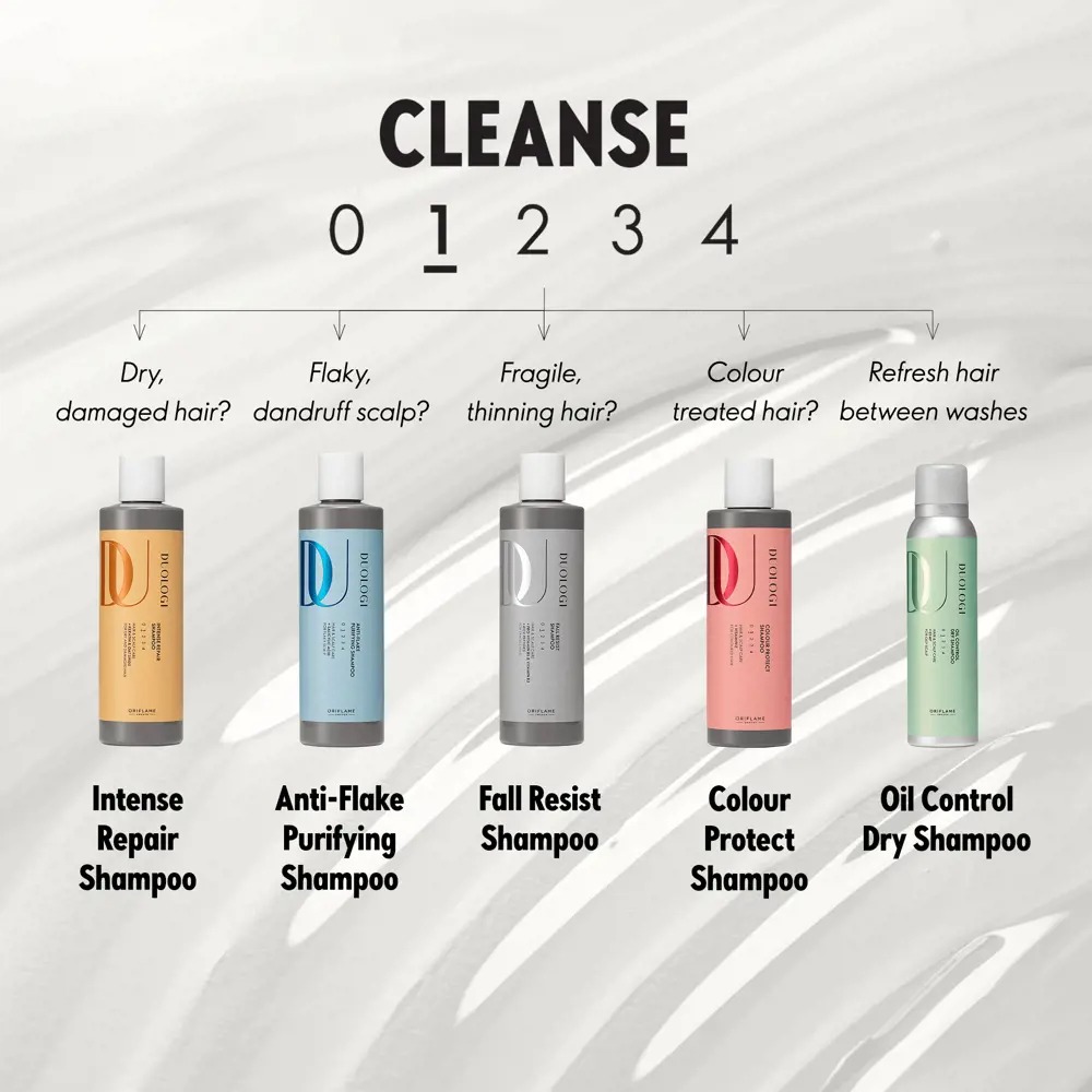 DUOLOGI Anti-Spill Refillable Shampoo