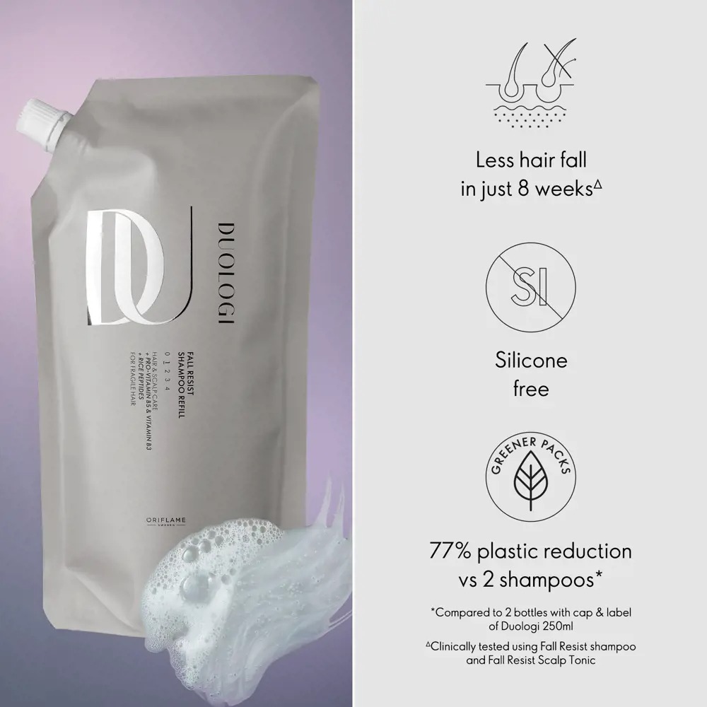 DUOLOGI Anti-Spill Refillable Shampoo