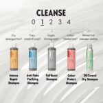 DUOLOGI Intensive Repair Replenishable Shampoo