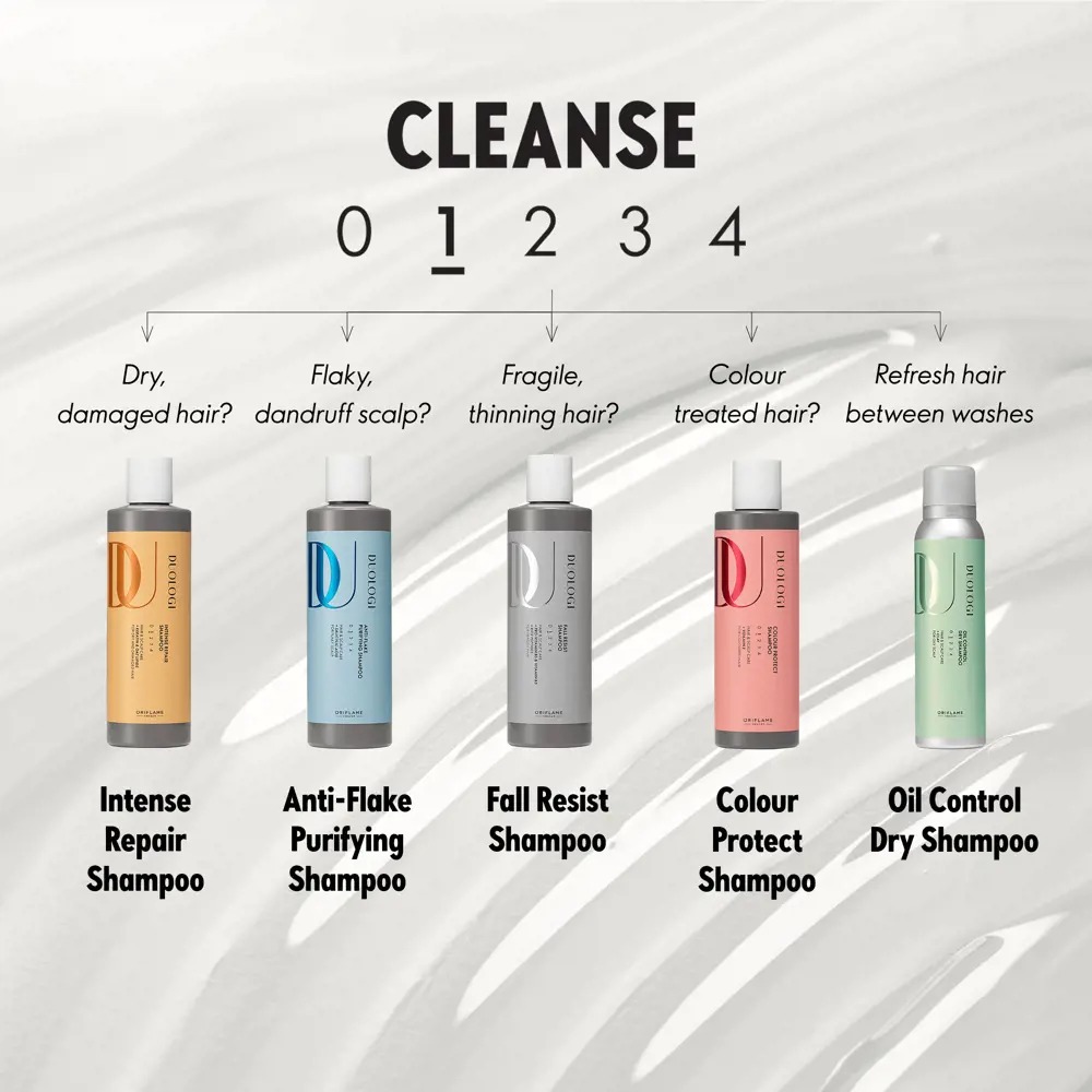 DUOLOGI Intensive Repair Replenishable Shampoo