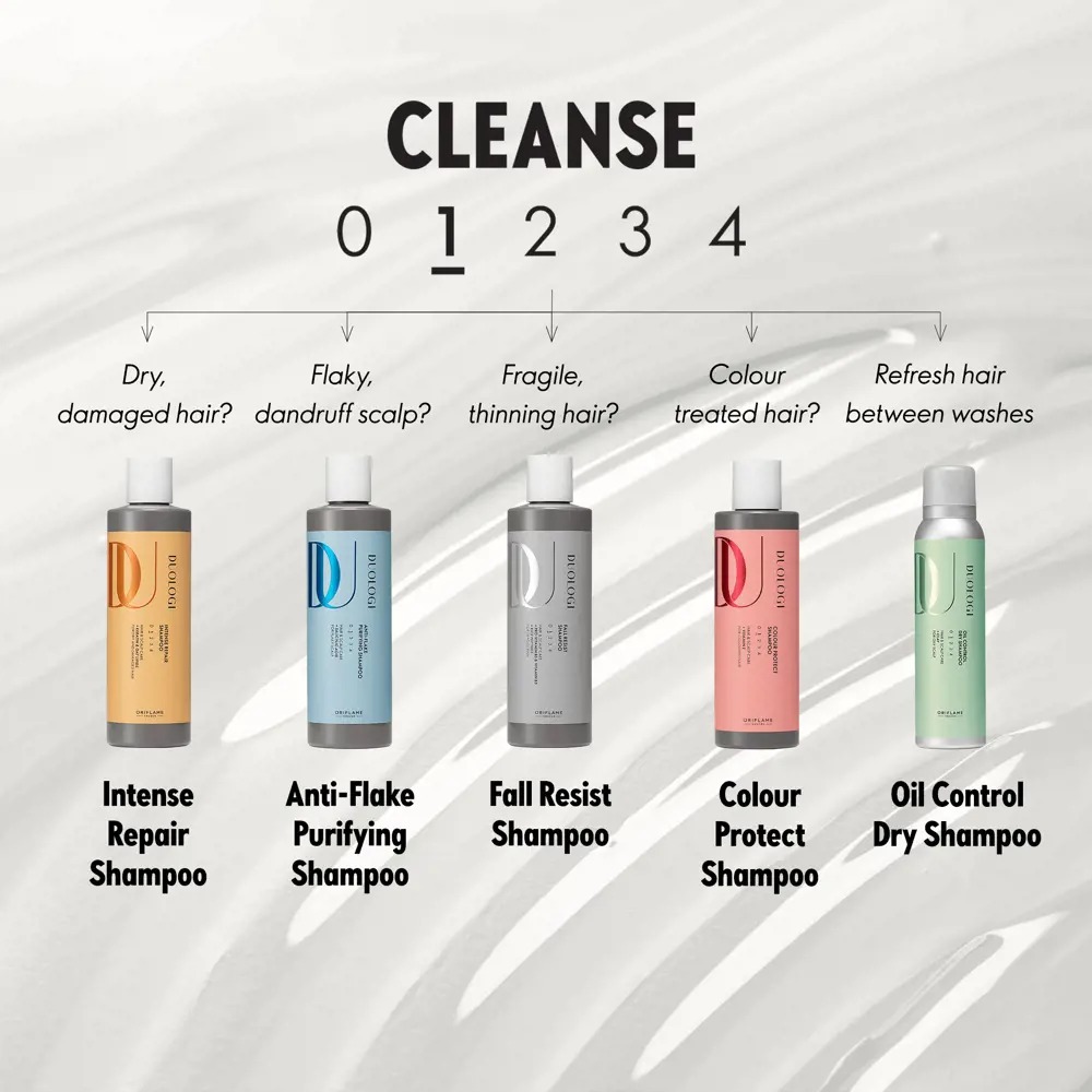 DUOLOGI Color Protective Shampo