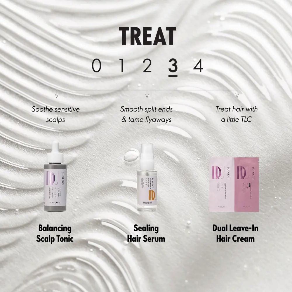 DUOLOGI Non-Rinsable Conditioner